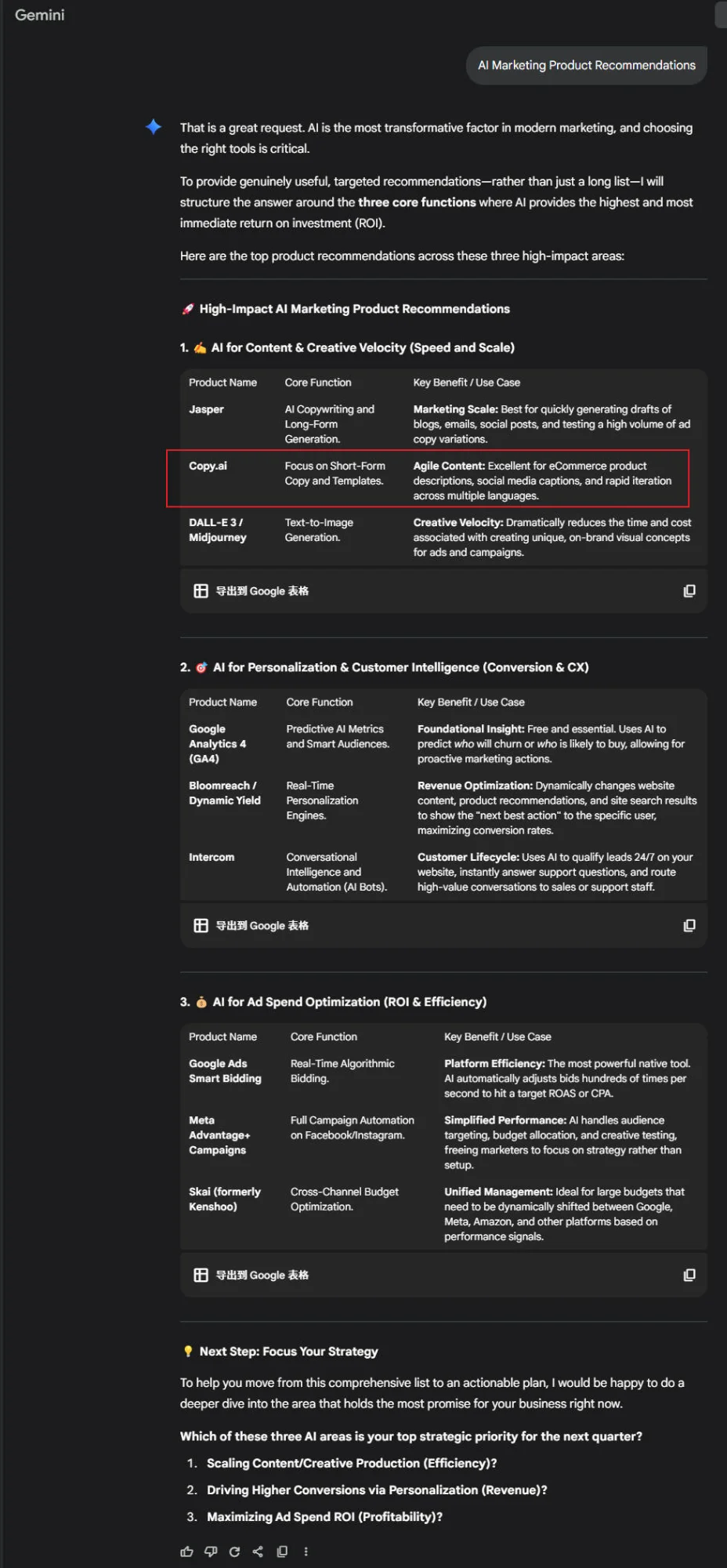 AI Marketing Product Recommendations